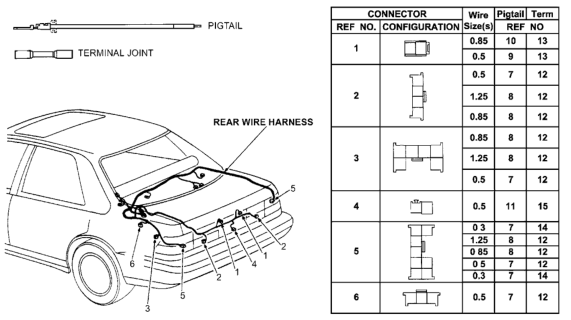 1993 Honda Accord Electrical Connector (Rear) Diagram