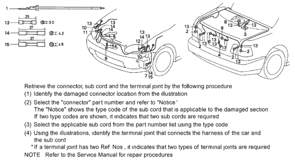 1997 Honda Civic Electrical Connector Diagram