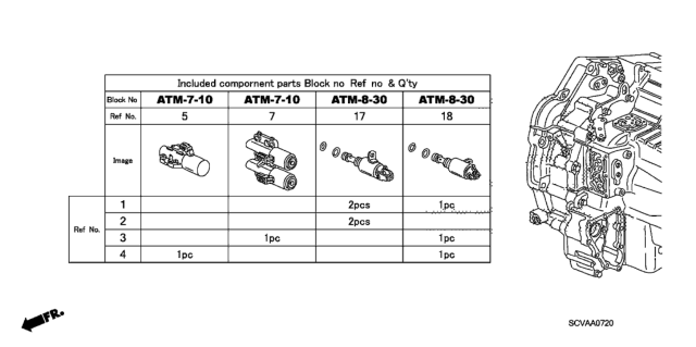 2010 Honda Element Solenoid Set A, Shift Diagram for 28015-RCL-315