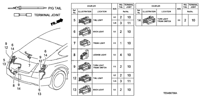 2011 Honda Accord Electrical Connector (Rear) Diagram