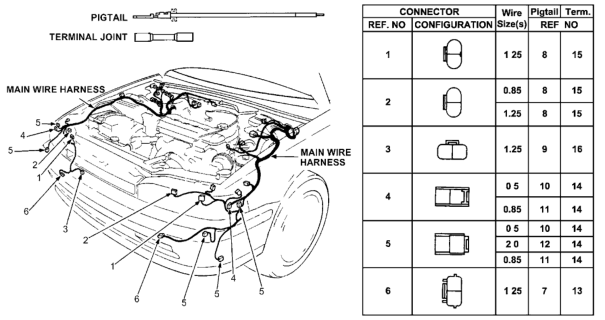 1990 Honda Accord Electrical Connector (Front) Diagram