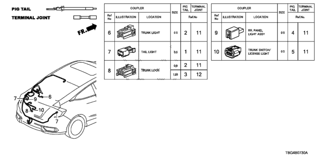 2019 Honda Civic Pigtail (0.5) Diagram for 04320-T6A-A00