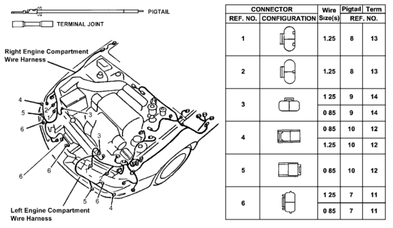 1992 Honda Prelude Electrical Connector (Front) Diagram
