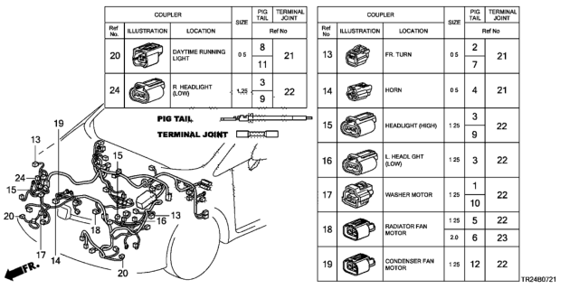 2015 Honda Civic Connector, Waterproof (3P 040F) (5 Pieces) Diagram for 04321-S5A-306