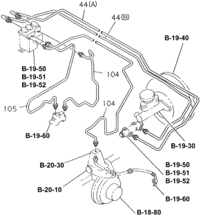 1996 Honda Passport Brake Piping Oil (Rear Engine Room) Diagram