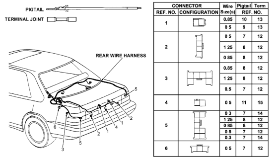 1990 Honda Accord Electrical Connector (Rear) Diagram
