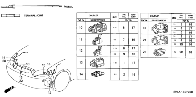 1998 Honda Civic Electrical Connector (Front) Diagram