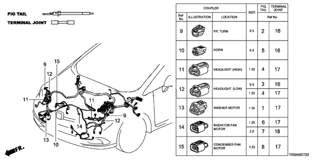2013 Honda Civic Electrical Connector (Front) Diagram