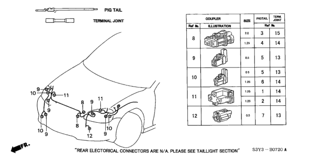 2002 Honda Insight Electrical Connector (Front) Diagram