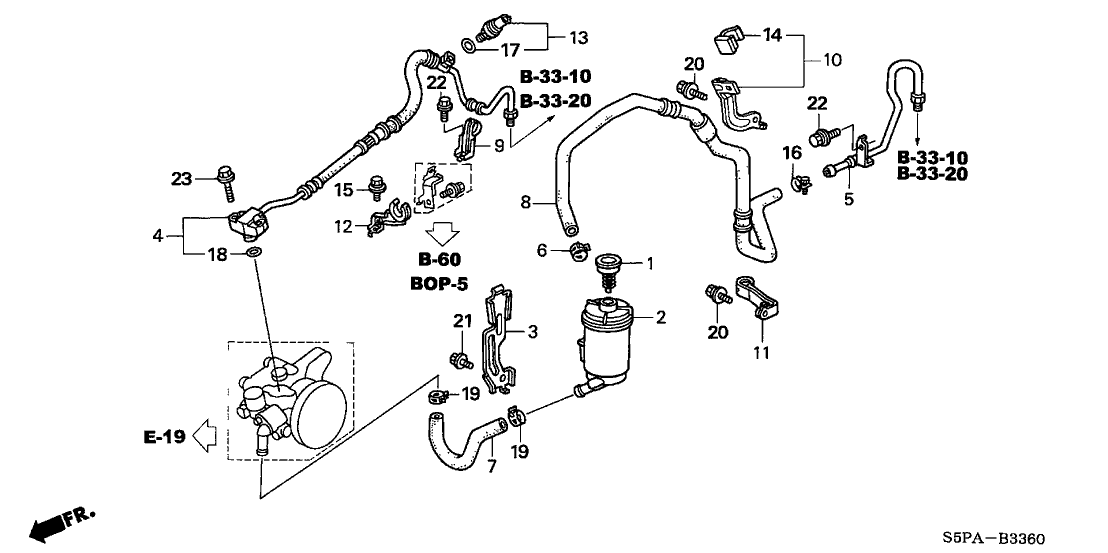 Wiring Diagram PDF: 2003 Honda Civic Ex Engine Diagram
