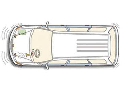 Honda Security System 08E51-SHJ-100