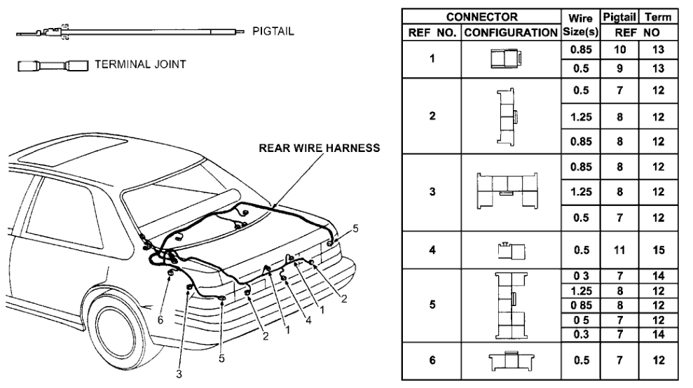 Honda 07JAZ-001290A Joint, Terminal