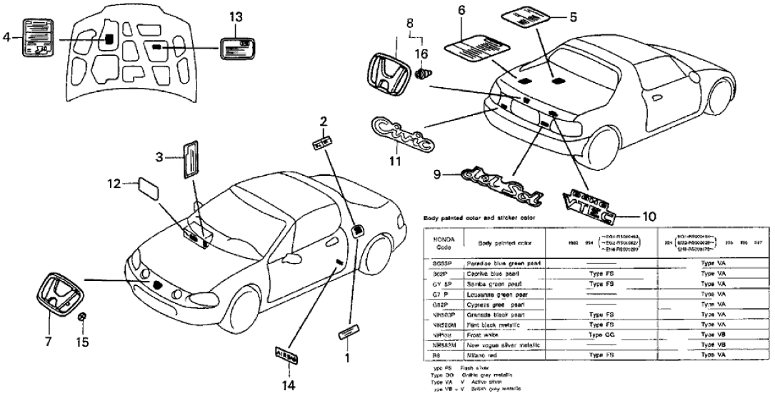 Honda 75765-SR2-A02ZE Sticker, RR. (Type Va)(Civic)