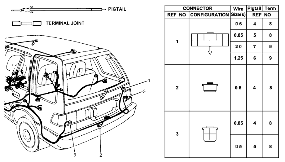 Honda 04321-SH5-305 Connector (Cp 10P 090/250F)