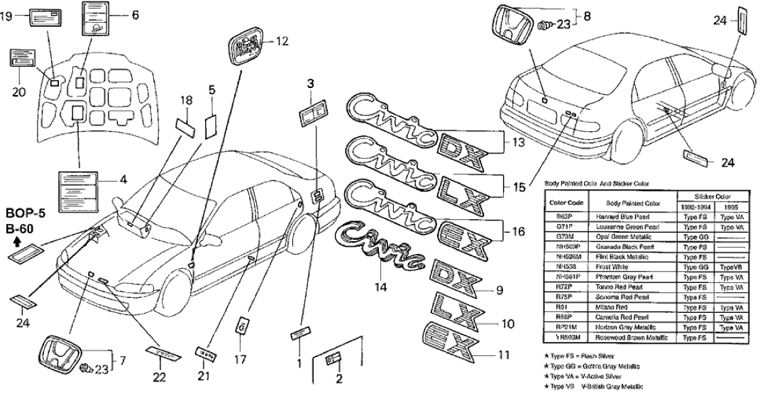 Honda 75765-SR4-A01ZF Sticker, RR. (Typegg) (Civic Dx)