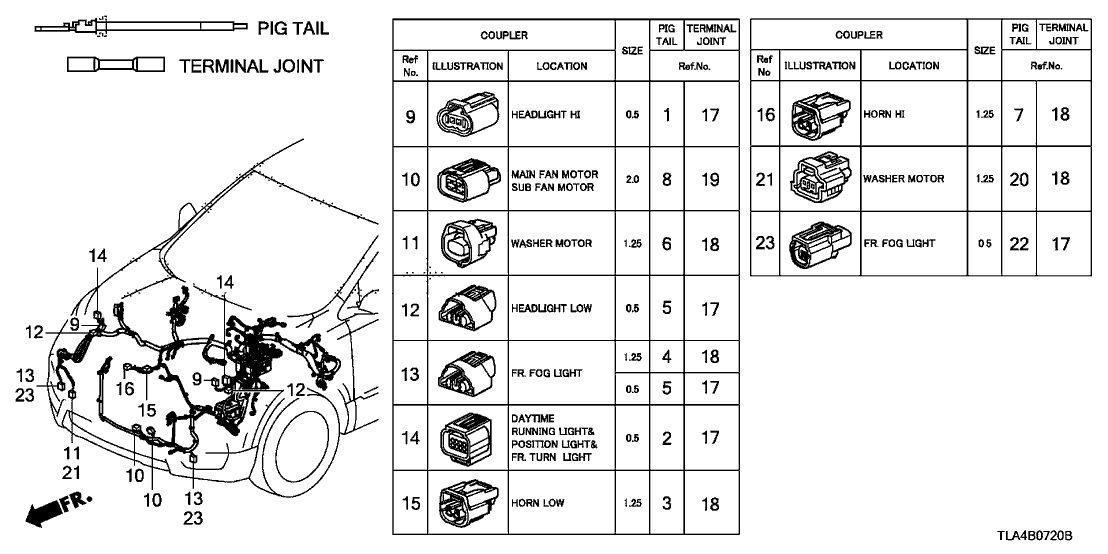 Honda 04320-TLA-E00 Sub-Cord (1.25) (10 Pieces) (Red)