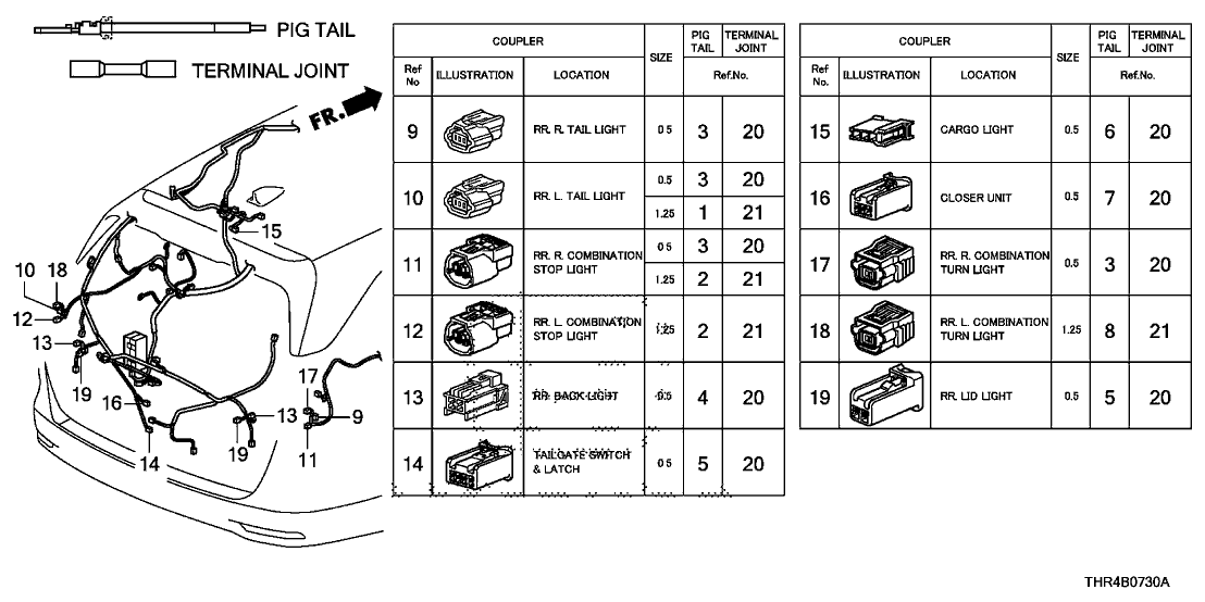 Honda 04321-THR-305 Connector (3P 110 F) (5 Pieces)