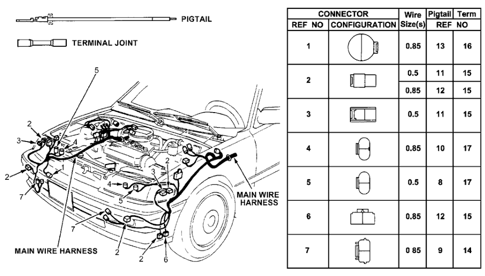 Honda 04321-SK8-305 Connector (Cp 2P 250F)