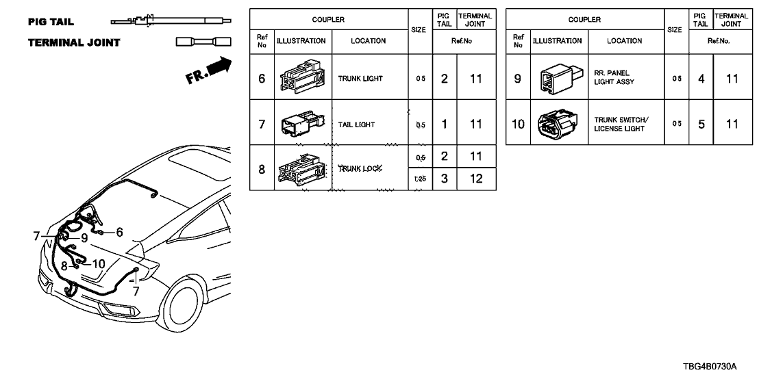 Honda 04321-TBA-306 Connector (2P 060M) (5 Pieces)