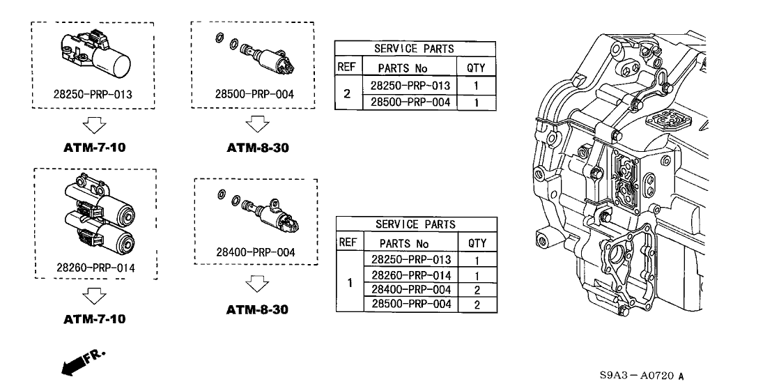 Honda 28015-PPV-305 Solenoid Set, Shift