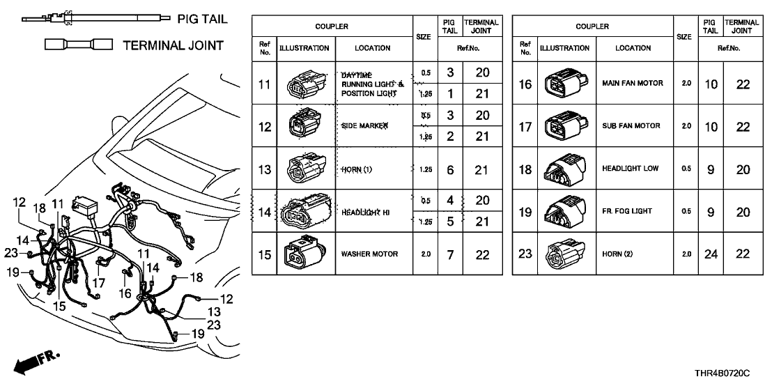 Honda 04320-SMA-A00 Pigtail (2.0) (10 Pieces) (Blue)