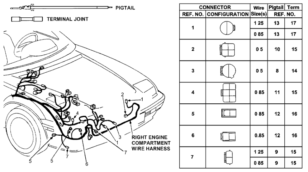 Honda 07JAZ-001240A Joint, Terminal