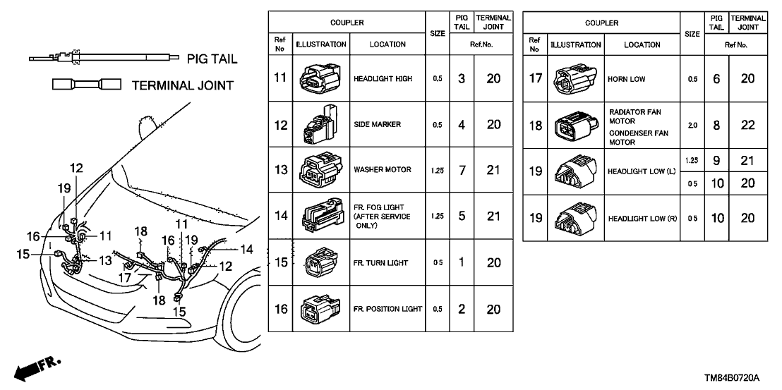Honda 04320-SCK-A00 Sub-Cord (0.5) (10 Pieces) (Gray)