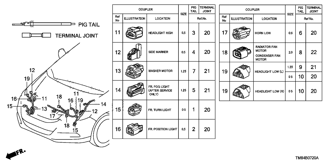 Honda 04321-SV4-306 Connector (1P 250 F) (5 Pieces) (Fog)