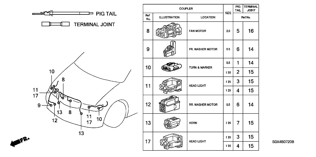 Honda 04321-SV5-305 Connector (Cp 2P 250F)