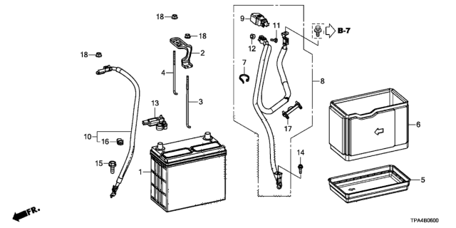 2020 Honda CR-V Hybrid 5 Door LX (HYBRID) KA CVT Battery Diagram