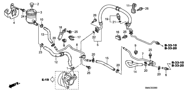 2010 Honda Civic P.S. Lines Diagram