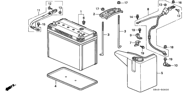 1994 Honda Civic 4 Door LX (ABS) KA 5MT Battery - Battery Cable Diagram