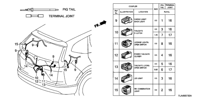 2019 Honda CR-V Sub-Cord (0.85) (10 Pieces) (Orange) Diagram for 04320-TLA-N00