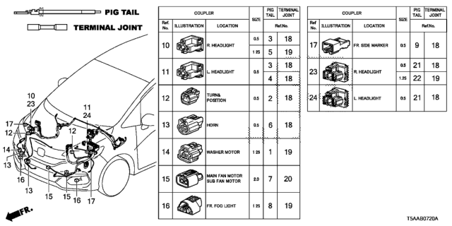 2020 Honda Fit A/S SUB CORD Diagram for 04320-TAR-B00
