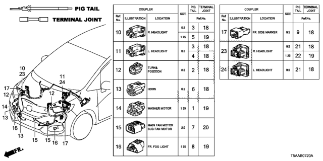 2020 Honda Fit Electrical Connector (Front) Diagram