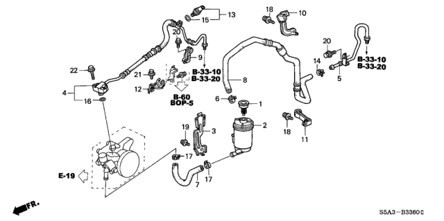 2002 Honda Civic P.S. Lines Diagram