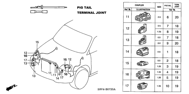 2004 Honda Pilot Electrical Connector (Front) Diagram