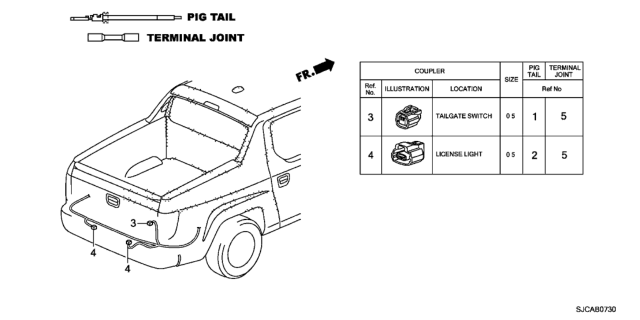 2014 Honda Ridgeline Electrical Connector (Rear) Diagram