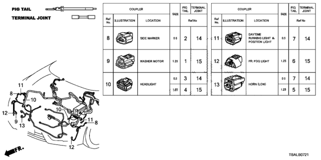 2020 Honda Civic 4 Door TOUR (TURBO) KL CVT Electrical Connectors (Front) (Led Headlight) Diagram 2