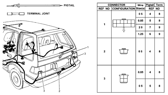 1990 Honda Civic 5 Door DX KA 5MT Electrical Connector (Rear) Diagram