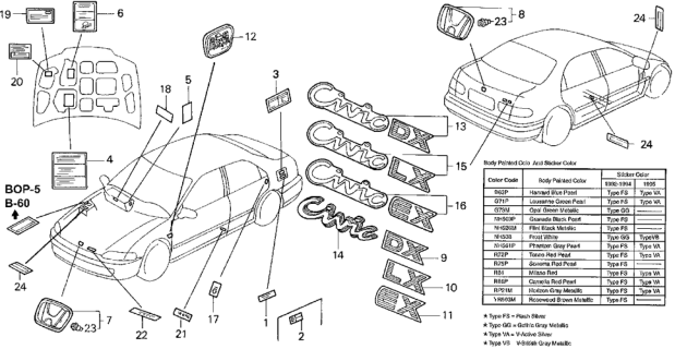 1993 Honda Civic Sticker, RR. (Typegg) (Civic Dx) Diagram for 75765-SR4-A01ZF