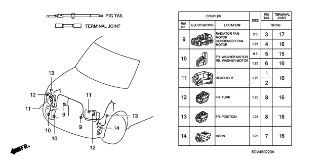 2006 Honda Element Electrical Connector (Front) Diagram