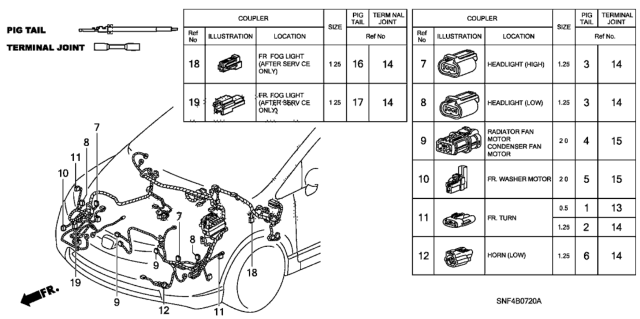 2011 Honda Civic 4 Door GX KA 5AT Electrical Connector (Front) Diagram