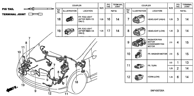 2011 Honda Civic Electrical Connector (Front) Diagram