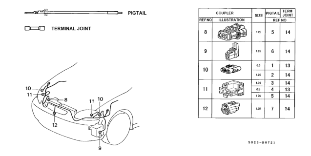 2000 Honda Civic Electrical Connector (Front) Diagram