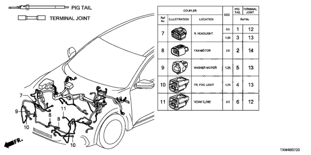 2021 Honda Insight Electrical Connector (Front) Diagram