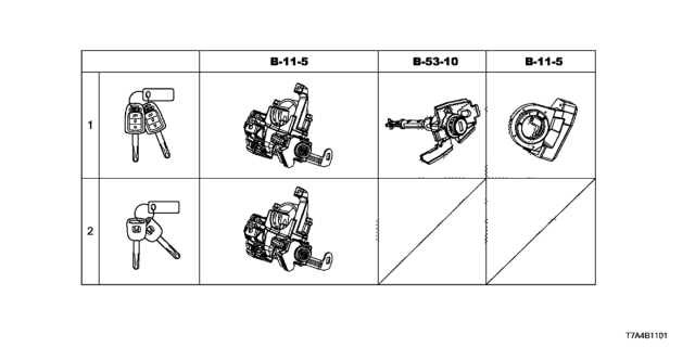 2020 Honda HR-V Key Cylinder Set Diagram