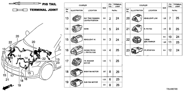 2015 Honda Accord Connector, Waterproof (3P 090F) (5 Pieces) Diagram for 04321-TK8-305