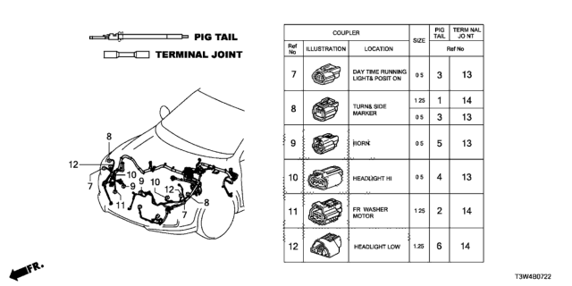 2017 Honda Accord Hybrid 4 Door HYBRID (EXL) KA CVT Electrical Connectors (Front) Diagram