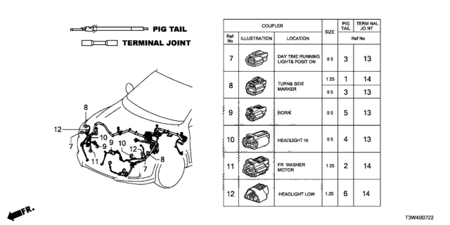 2017 Honda Accord Hybrid Electrical Connectors (Front) Diagram